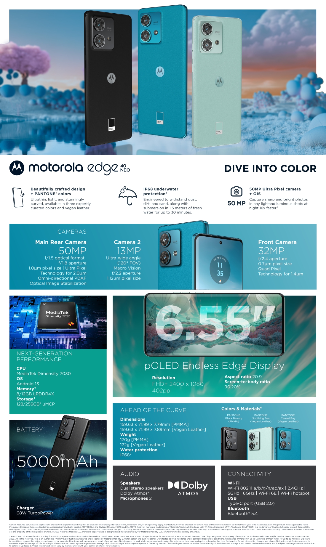 moto_edge_40_neo